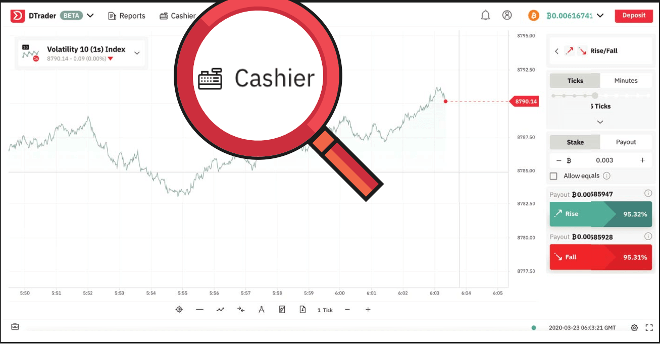 Deriv Deposit and Withdraw: Methods, Limits, Processing Times