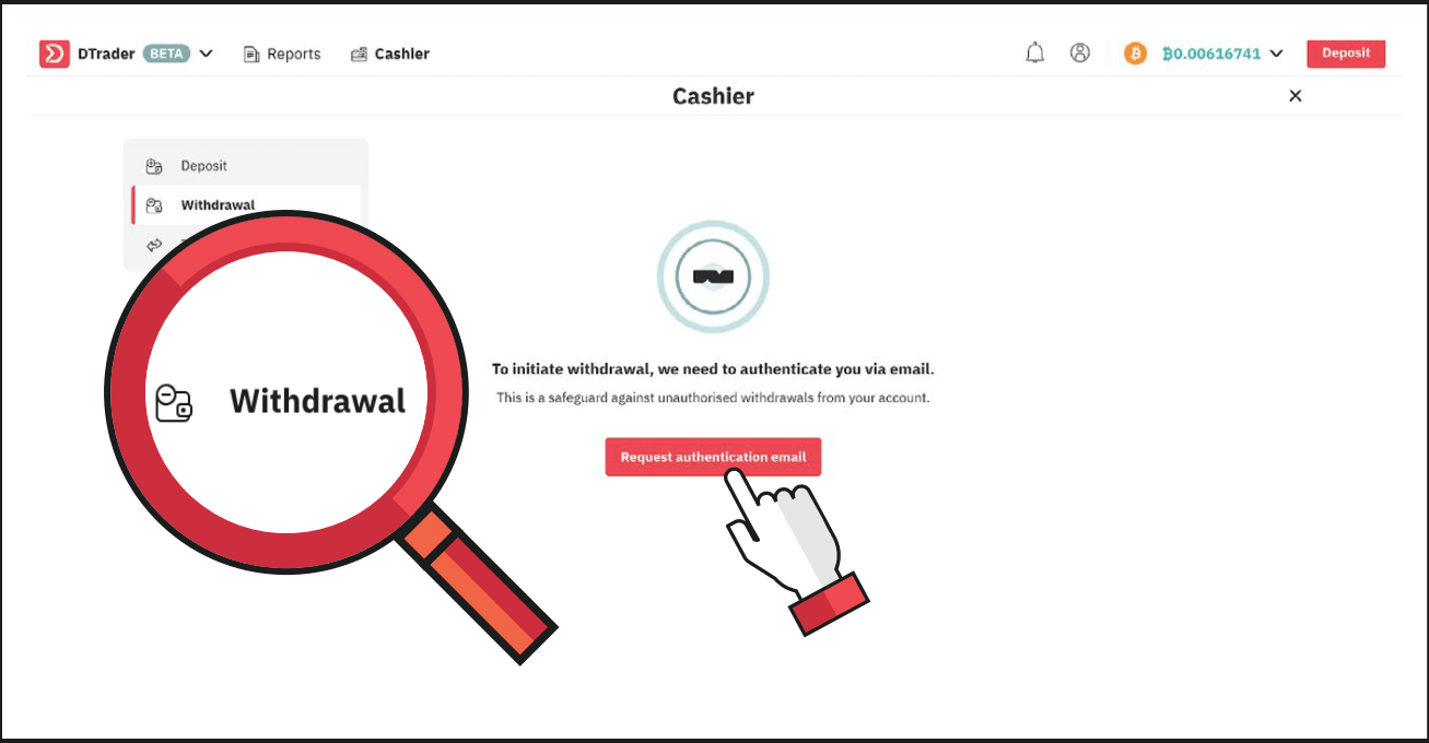 Deriv Deposit and Withdraw: Methods, Limits, Processing Times