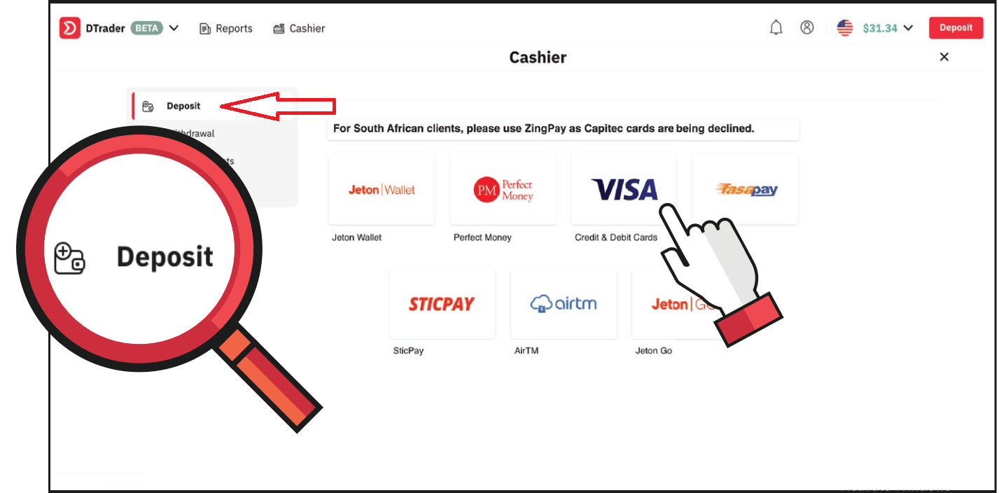 Deriv Deposit ndi Kuchotsa: Njira, Malire, Nthawi Zopangira