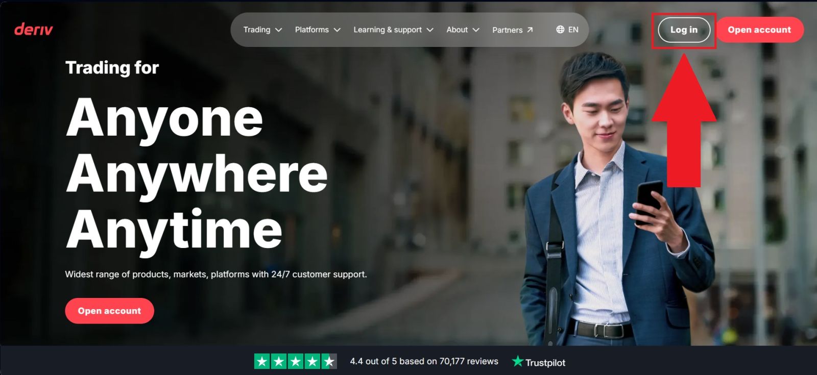 Deriv Trading Guide 2026: Как да търгуваме, платформи, стратегии и управление на риска