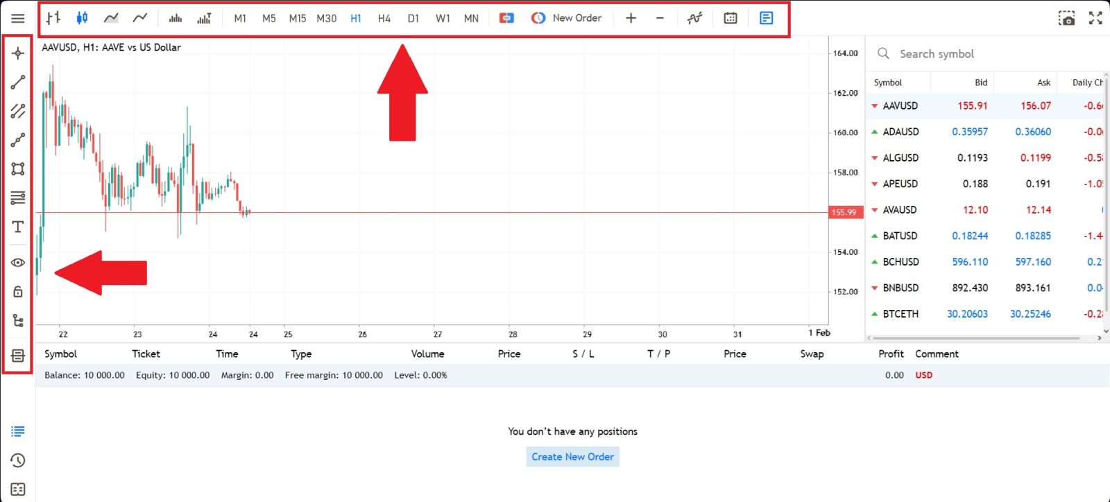 Deriv Trading Guide 2026: How to Trade, Platforms, Strategies & Risk Management