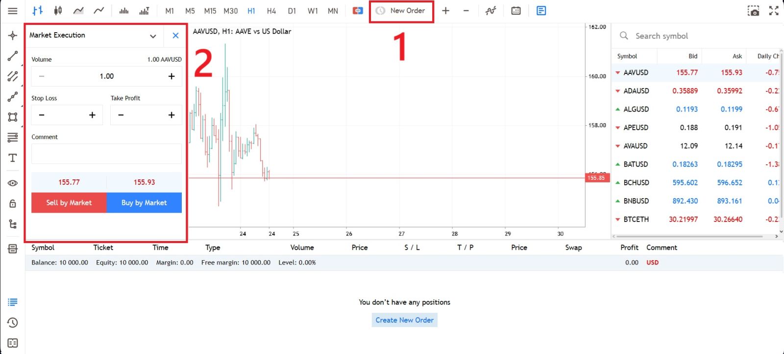 Deriv Trading Guide 2026: How to Trade, Platforms, Strategies & Risk Management