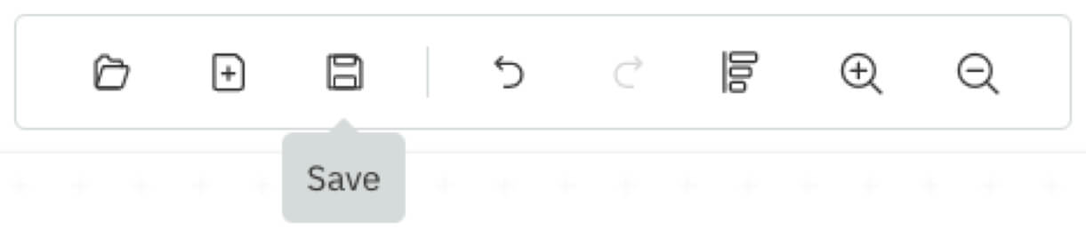 Derive 中 DMT5、Deriv X、Dtrader、DBot 的常见问题 (FAQ)