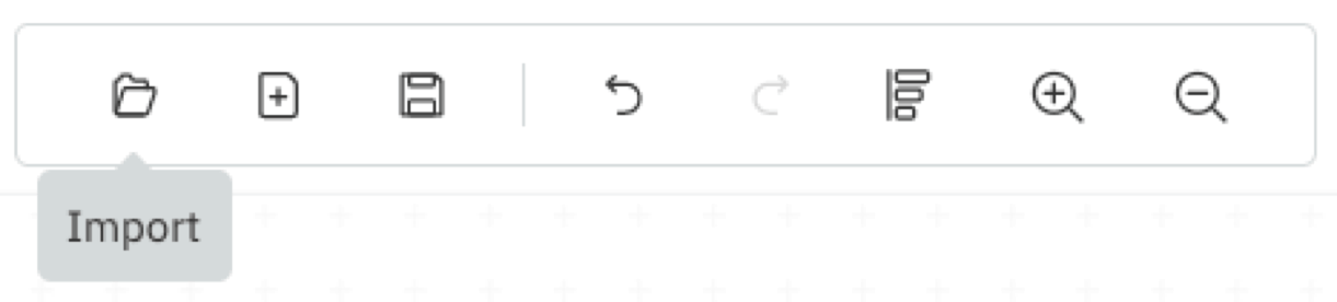Derive 中 DMT5、Deriv X、Dtrader、DBot 的常见问题 (FAQ)