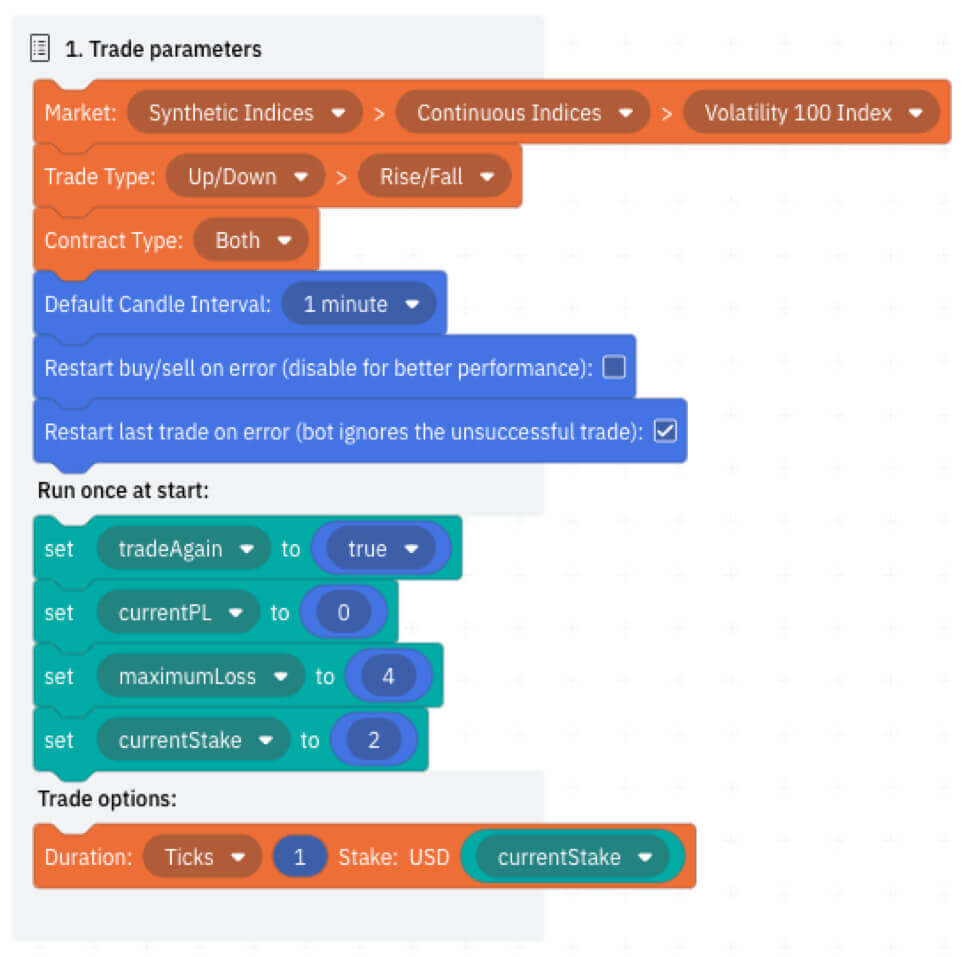 Derive 中 DMT5、Deriv X、Dtrader、DBot 的常见问题 (FAQ)