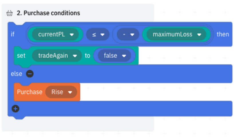 Derive 中 DMT5、Deriv X、Dtrader、DBot 的常见问题 (FAQ)