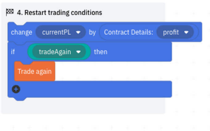 Derive 中 DMT5、Deriv X、Dtrader、DBot 的常见问题 (FAQ)