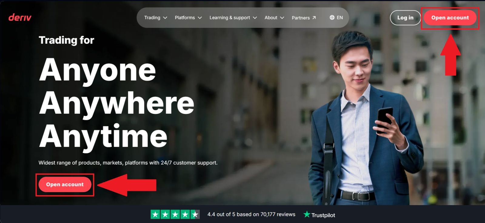 Как да създадете Deriv акаунт през 2026 г.: Ръководство за регистрация стъпка по стъпка за начинаещи