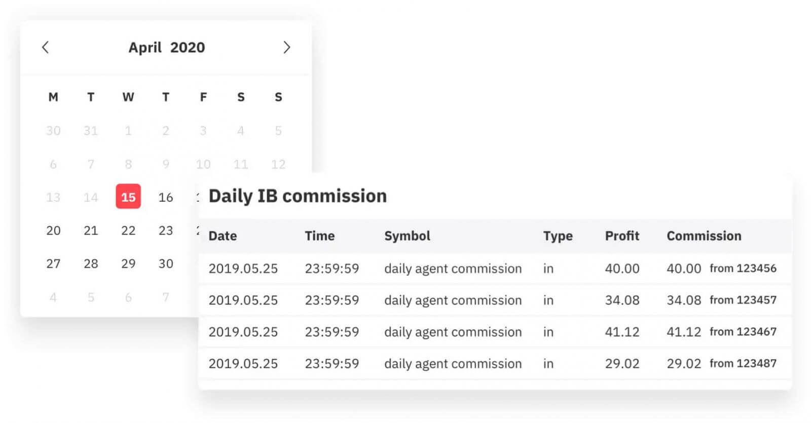 How to Join Affiliate Program in Deriv