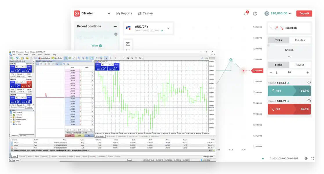 How to Join Affiliate Program in Deriv