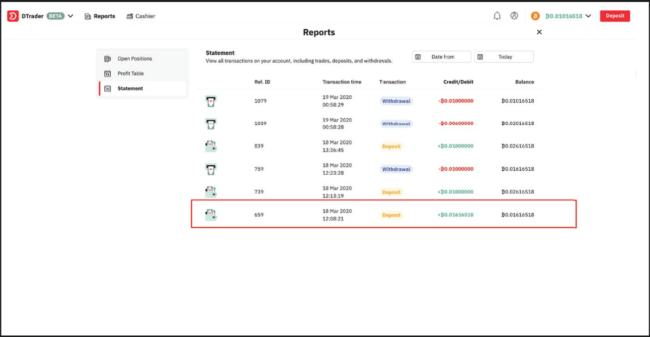 Kif Tilloggja u Depożita Flus f'Deriv