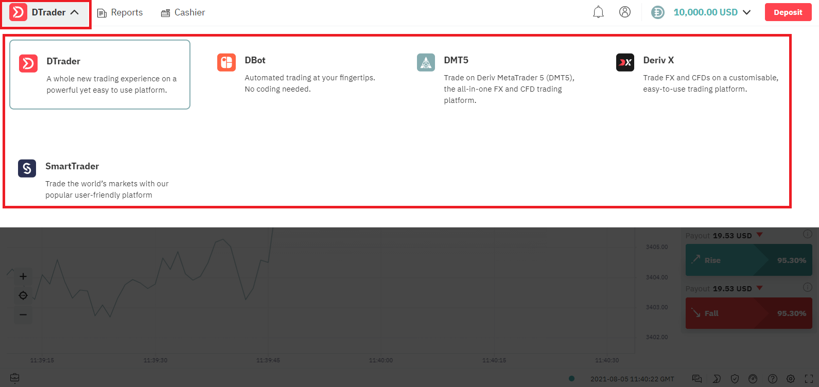 Deriv'e Nasıl Giriş Yapılır?