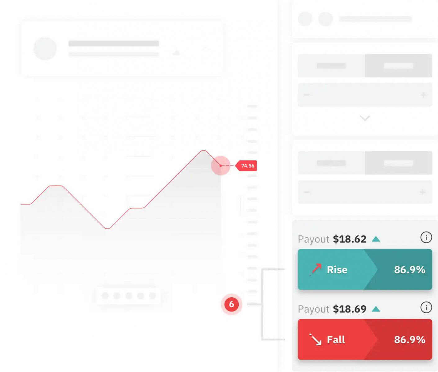 Deriv پر بائنری اختیارات کو رجسٹر اور تجارت کرنے کا طریقہ