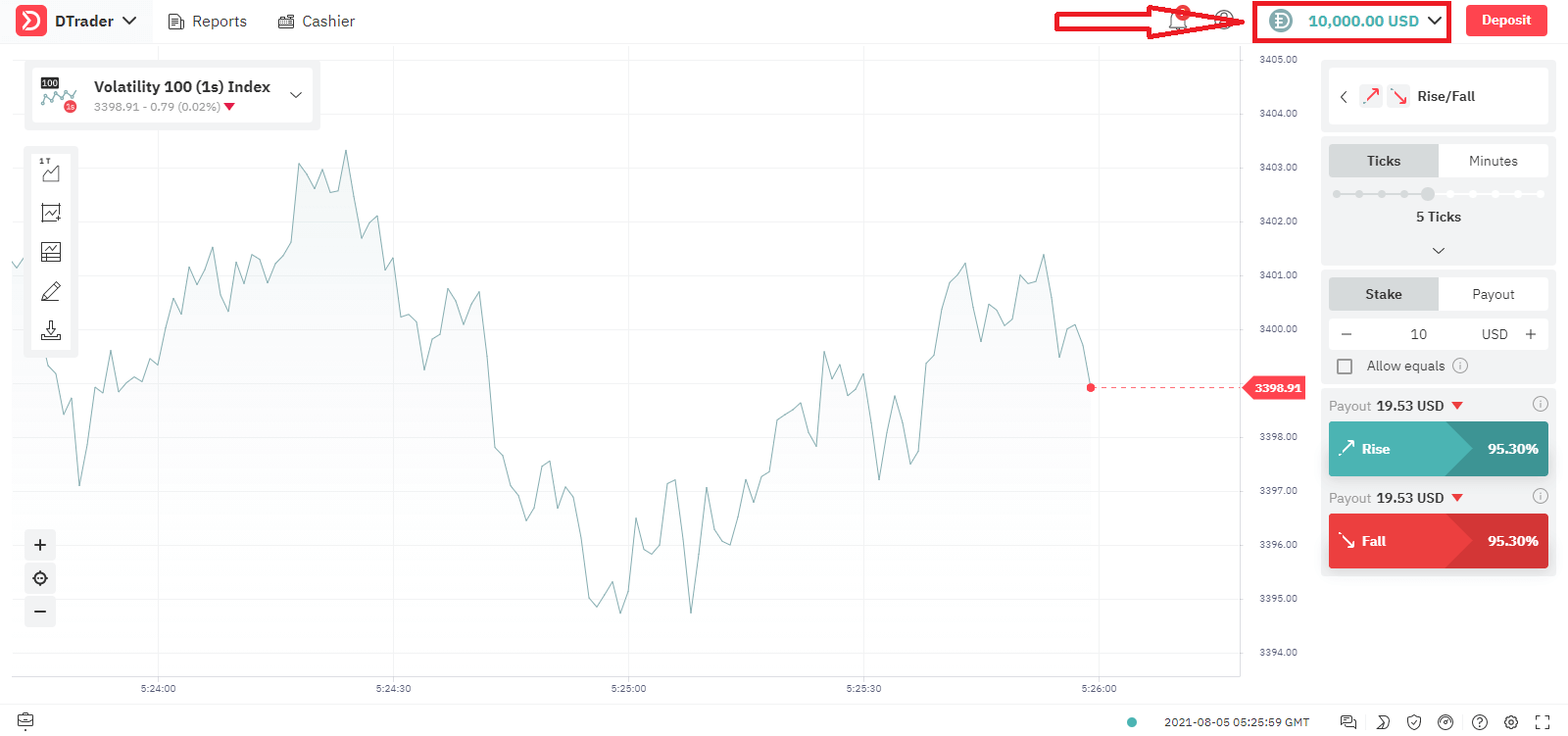 Deriv پر بائنری اختیارات کو رجسٹر اور تجارت کرنے کا طریقہ