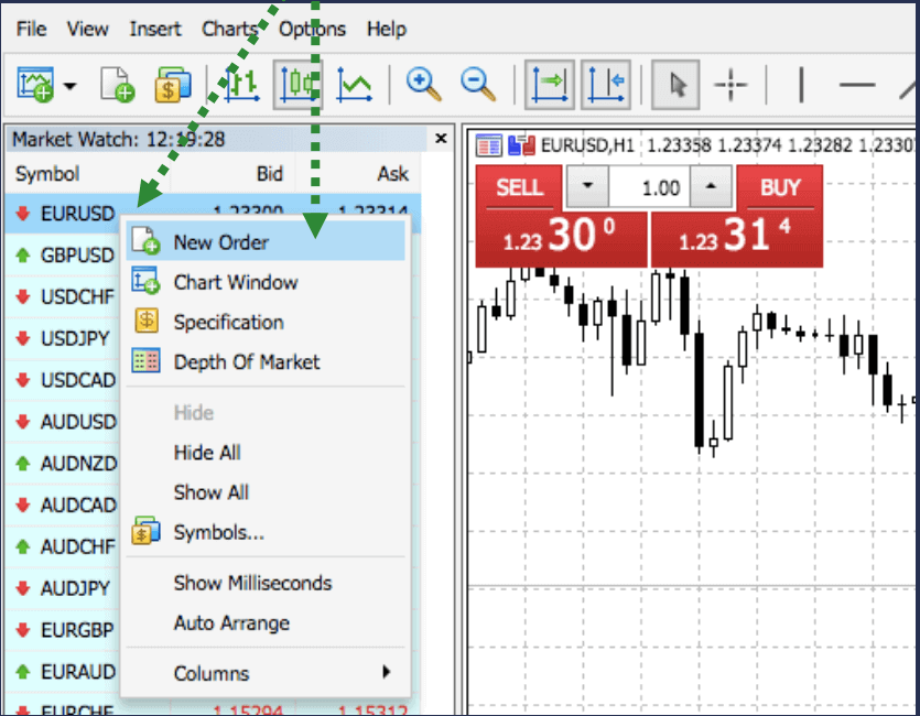 Ahoana ny fisoratana anarana sy ny varotra Forex amin'ny Deriv