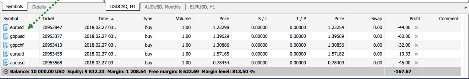 Ahoana ny fisoratana anarana sy ny varotra Forex amin'ny Deriv