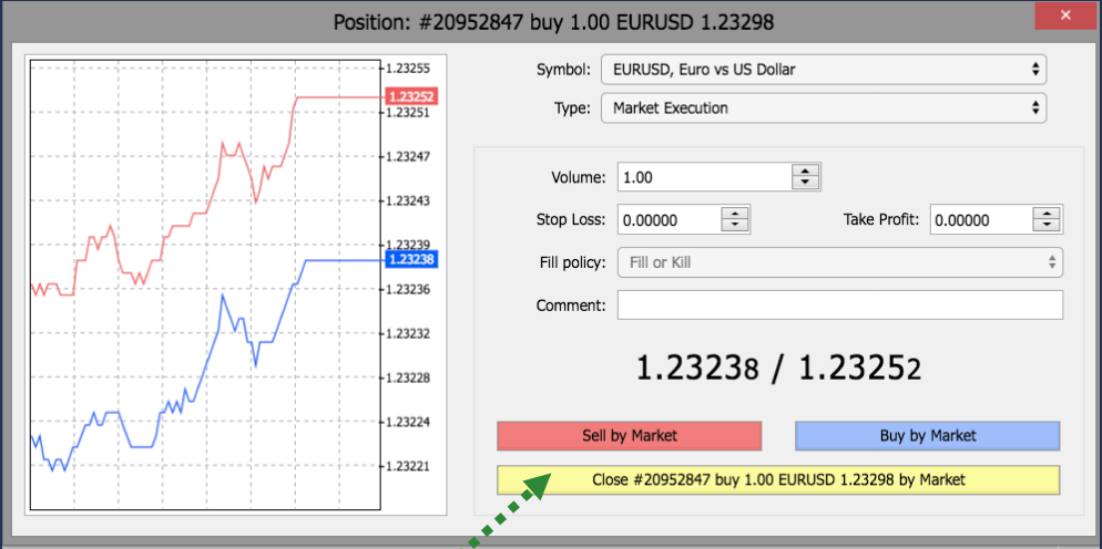 Ahoana ny fisoratana anarana sy ny varotra Forex amin'ny Deriv