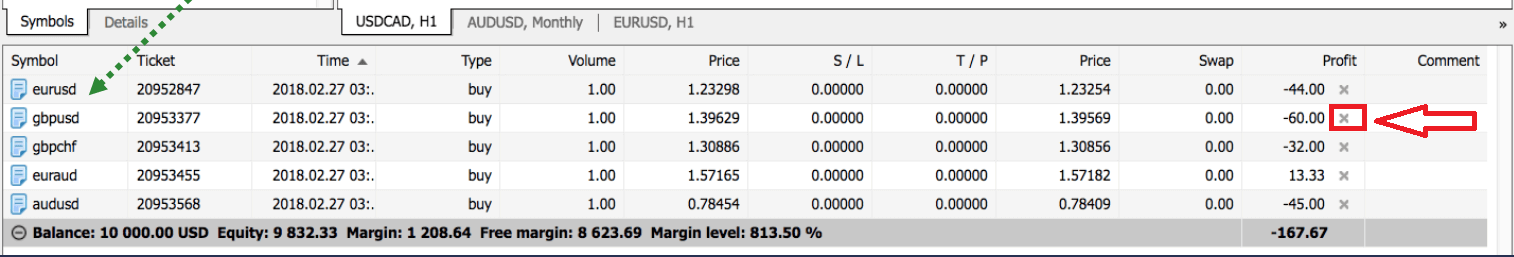 Ahoana ny fisoratana anarana sy ny varotra Forex amin'ny Deriv