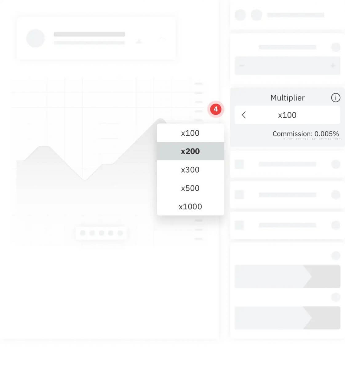 Deriv میں ملٹیپلرز کو رجسٹر اور تجارت کرنے کا طریقہ