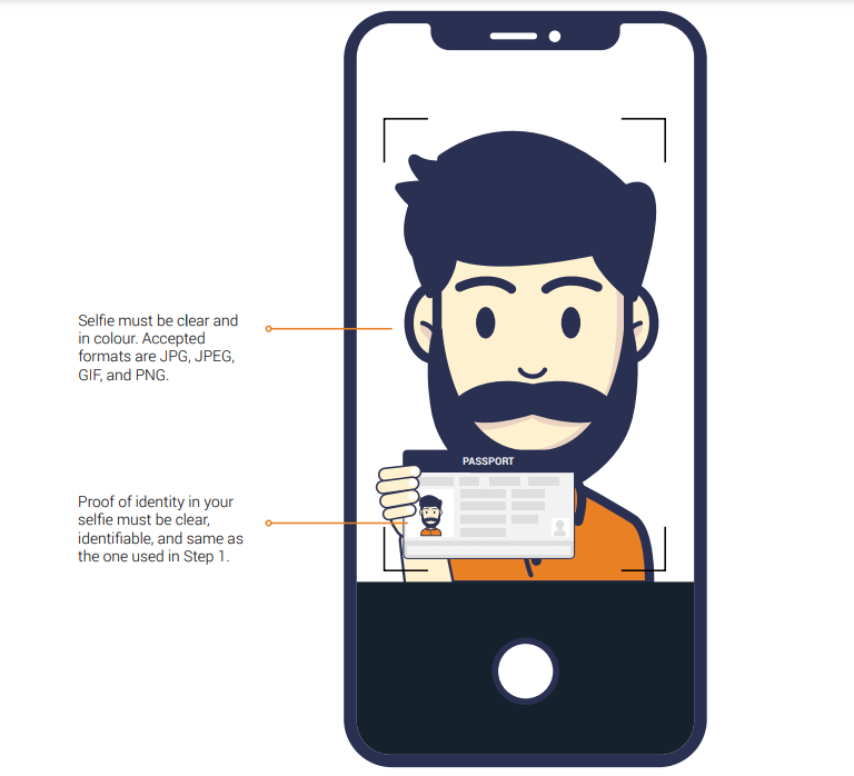 如何在 Deriv 中註冊和驗證帳戶