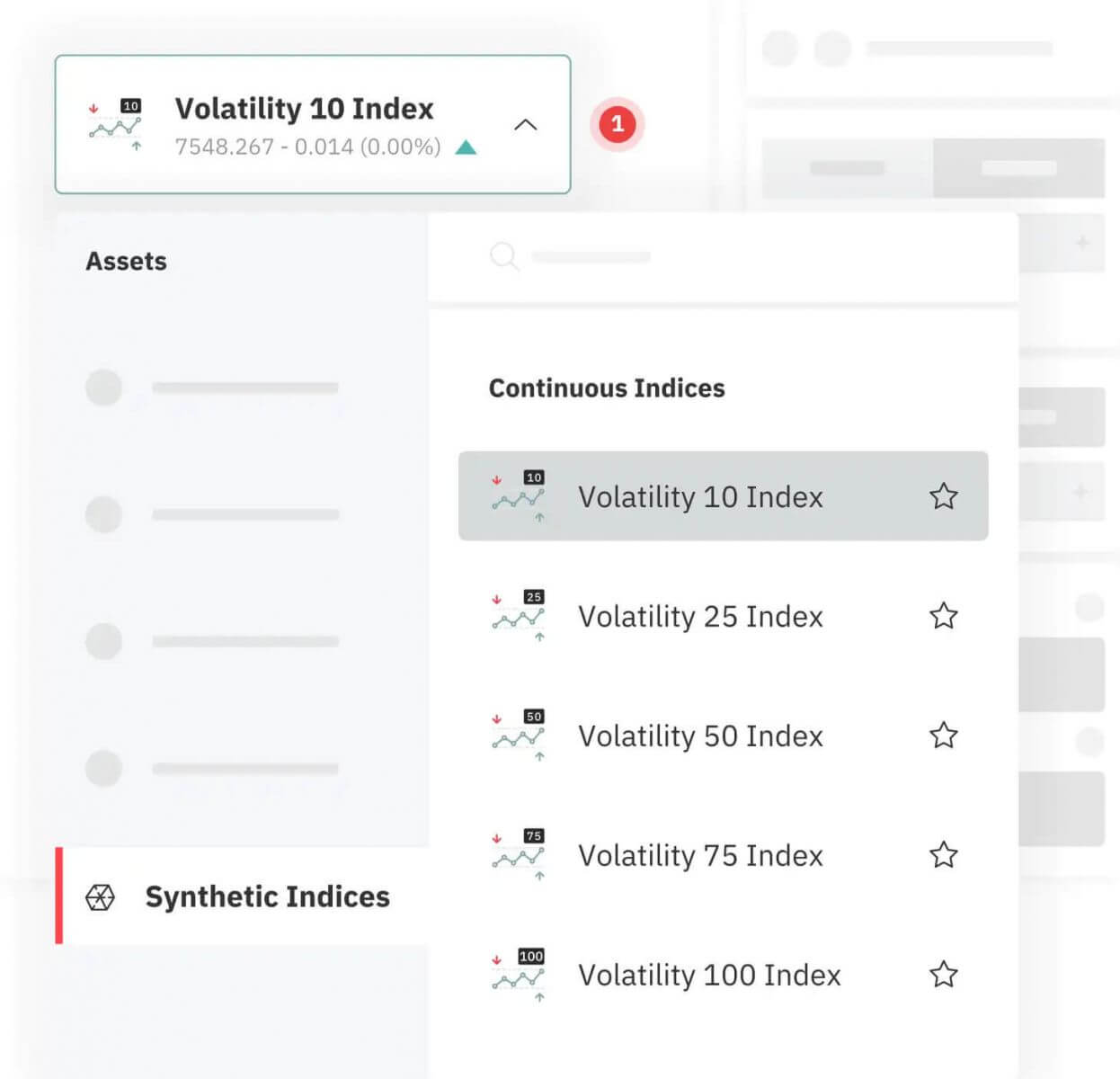 How to Trade at Deriv for Beginners