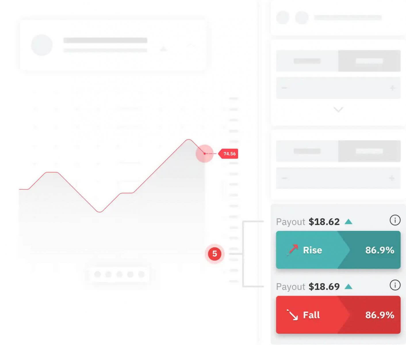 Hoe binaire opties in derivaten te verhandelen