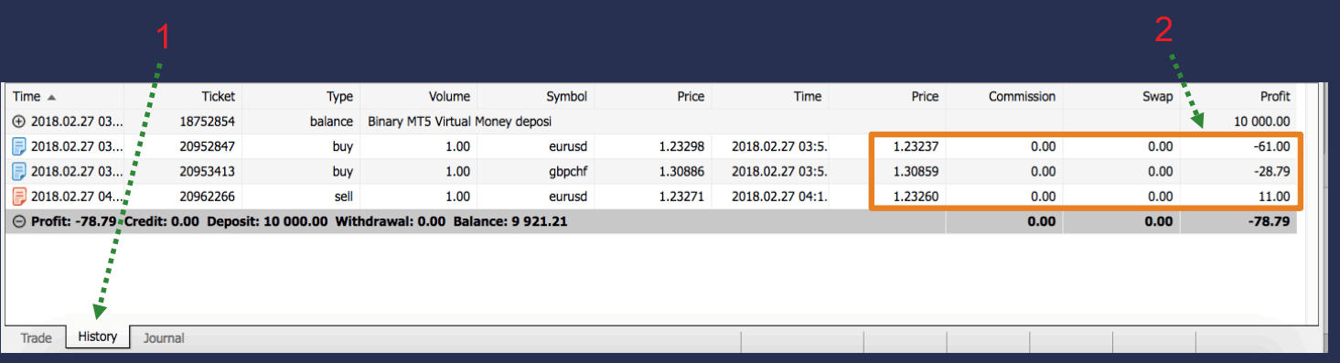 Deriv MT5 এ কিভাবে ফরেক্স/CFD ট্রেড করবেন