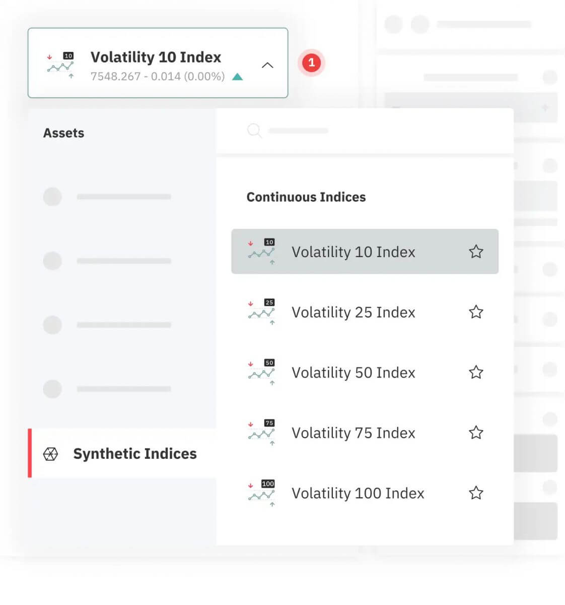 Deriv میں ملٹیپلرز کی تجارت کیسے کریں