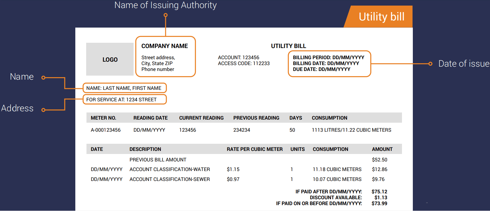 በDeriv ውስጥ መለያን እንዴት ማረጋገጥ እንደሚቻል
