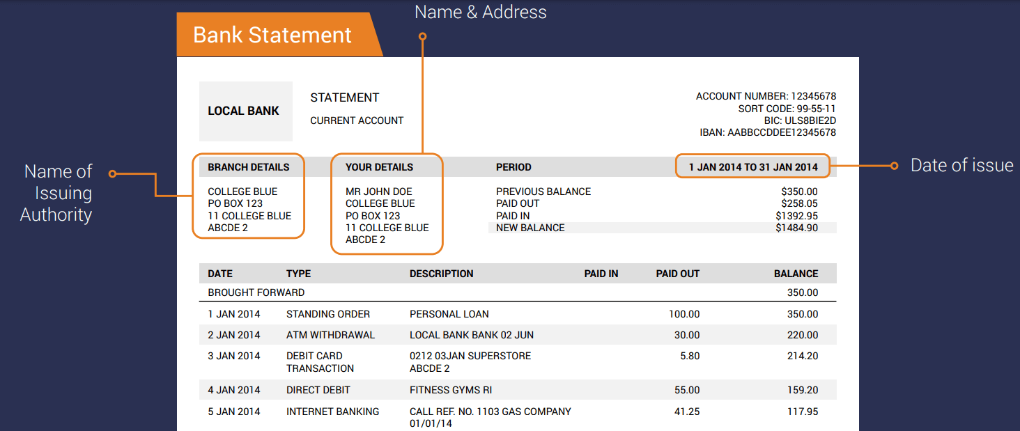 በDeriv ውስጥ መለያን እንዴት ማረጋገጥ እንደሚቻል