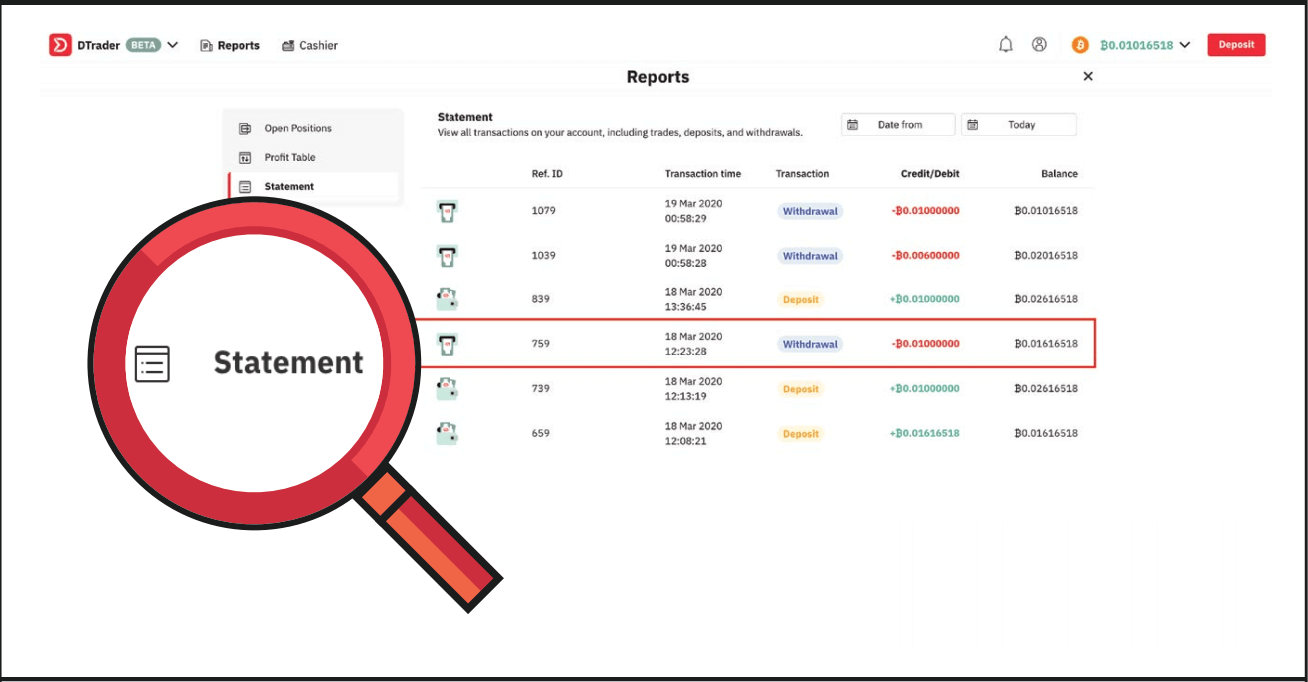 Kif Tiġbed il-Flus minn Deriv
